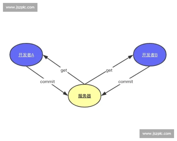 以临场调整为核心的实战决策与策略应变能力系统化提升路径研究